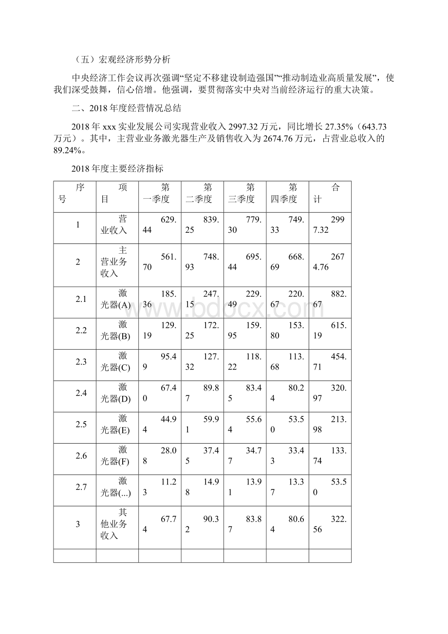 激光器项目年终总结报告.docx_第3页