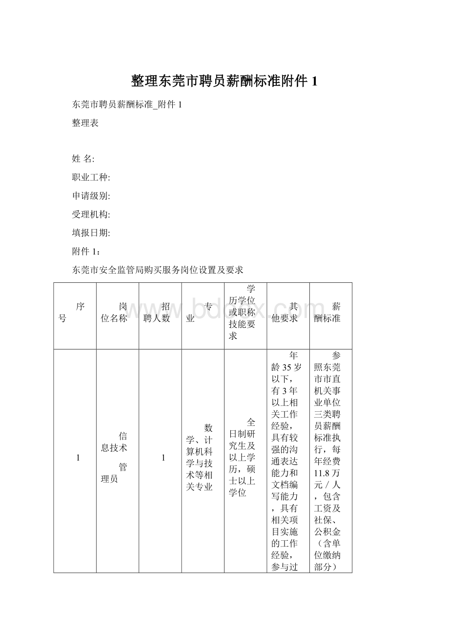 整理东莞市聘员薪酬标准附件1Word文件下载.docx