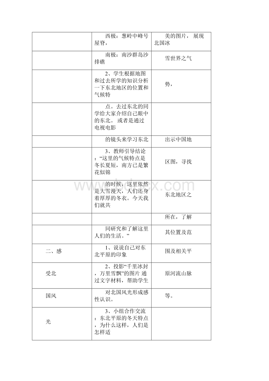 山东版五年级品德与社会下册第三单元教案.docx_第3页