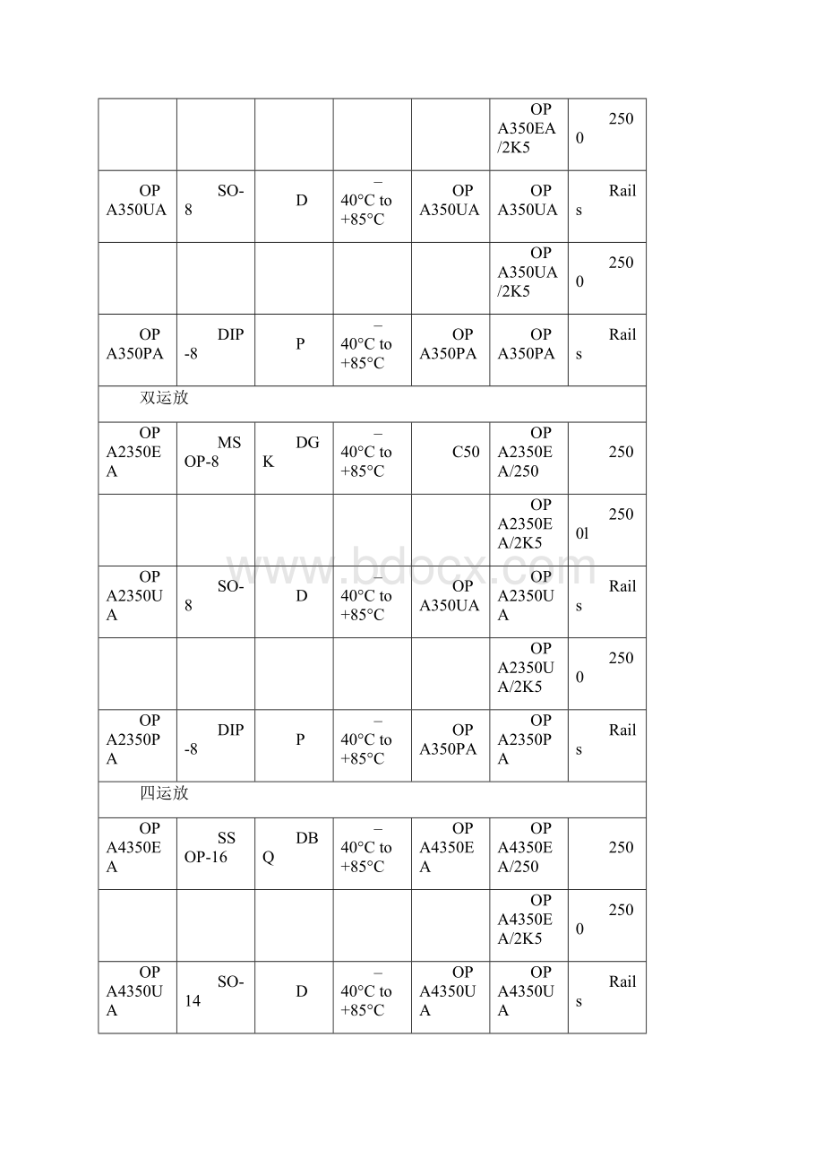 opa350中文版.docx_第3页