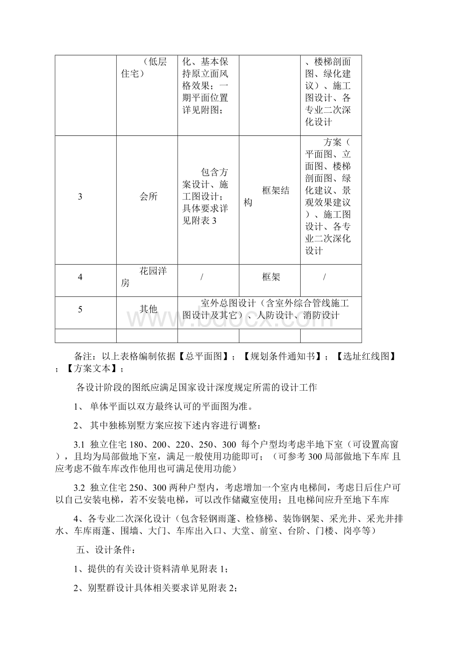 设计委托书.docx_第2页