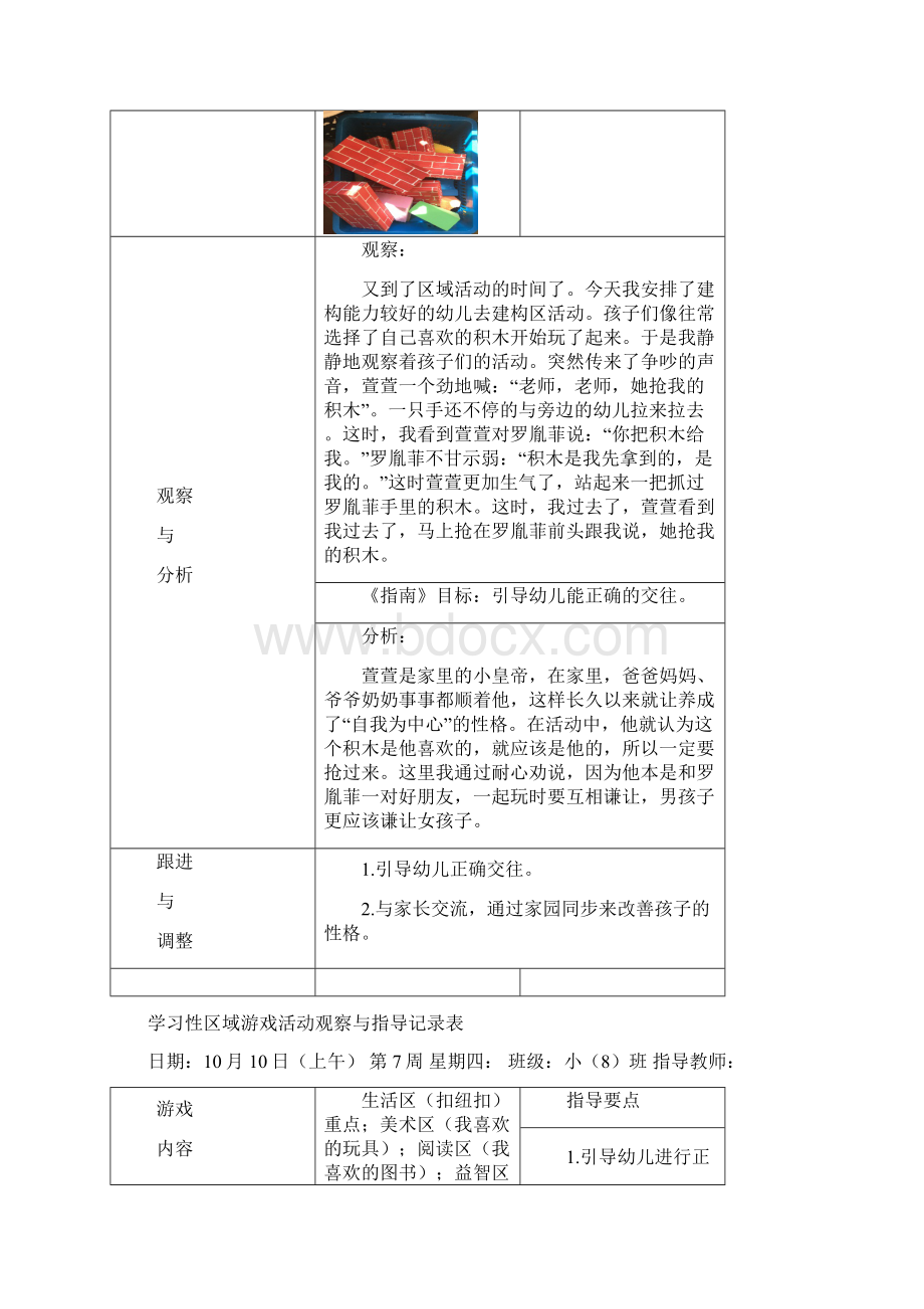 幼儿园小班学习性区域游戏观察与指导记录表.docx_第3页