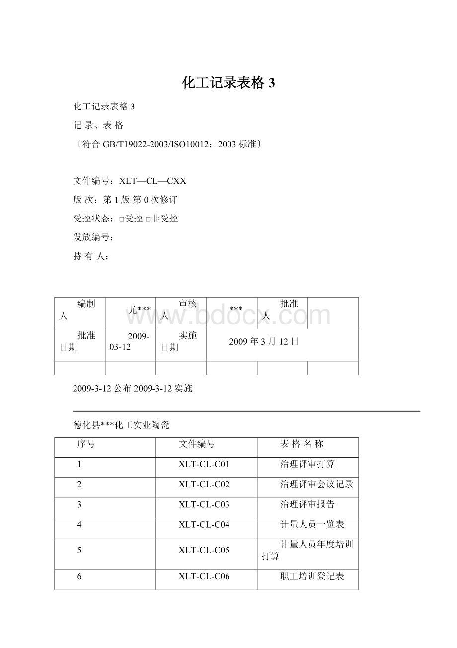 化工记录表格3.docx_第1页