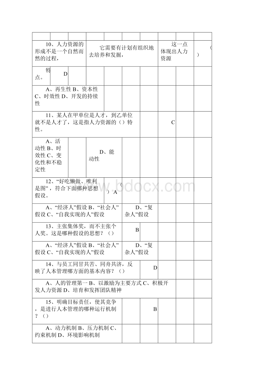 人力资源管理自测题.docx_第3页