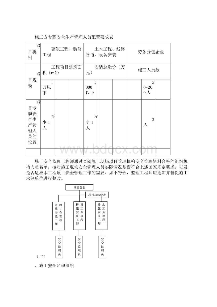 安全监理细则.docx_第3页