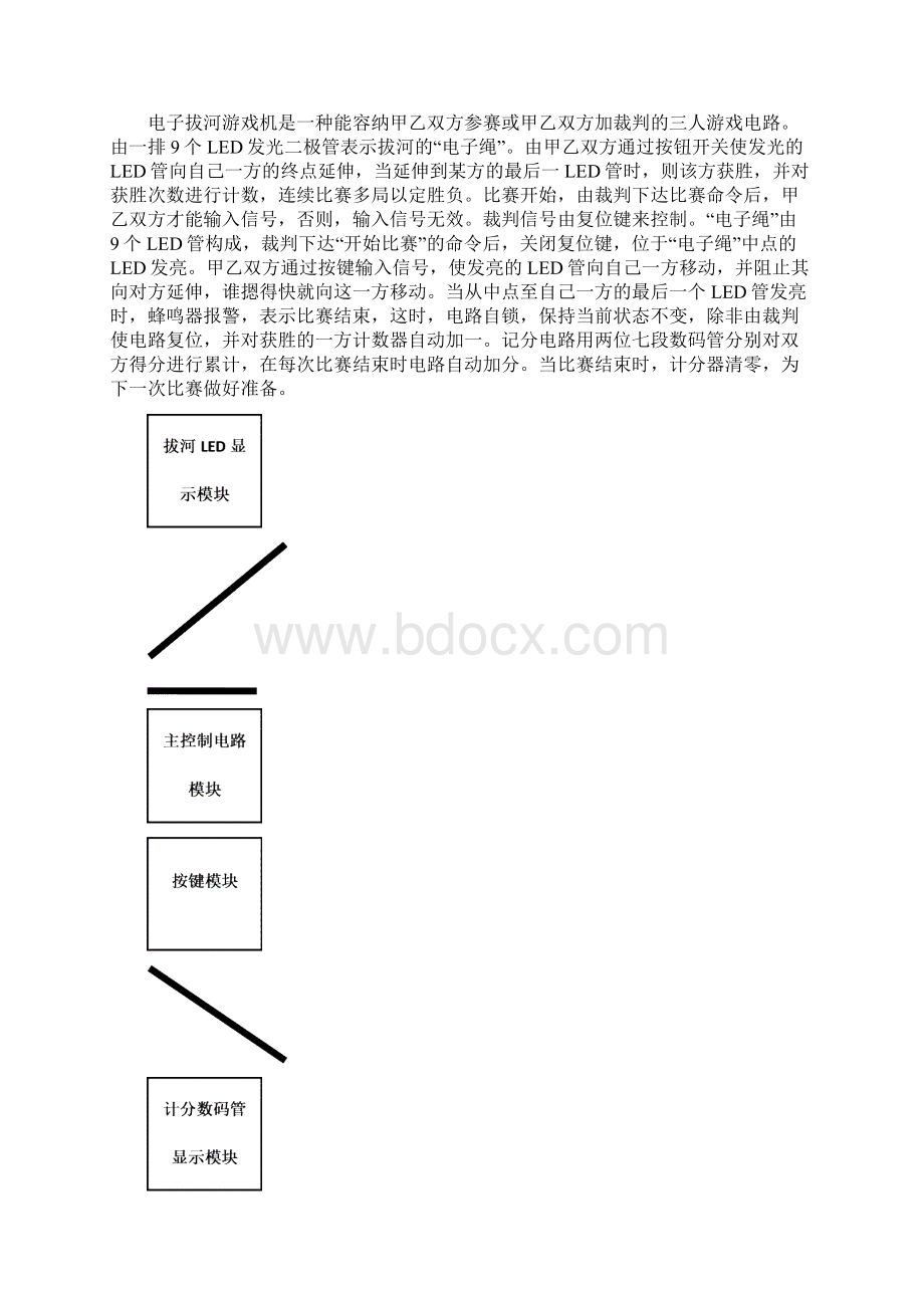 EDA课程设计报告.docx_第3页