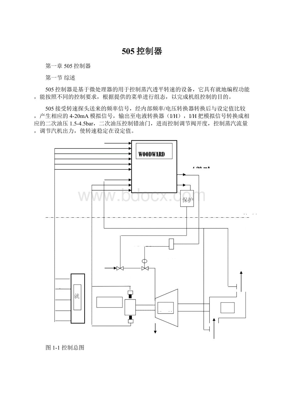 505控制器Word文档格式.docx