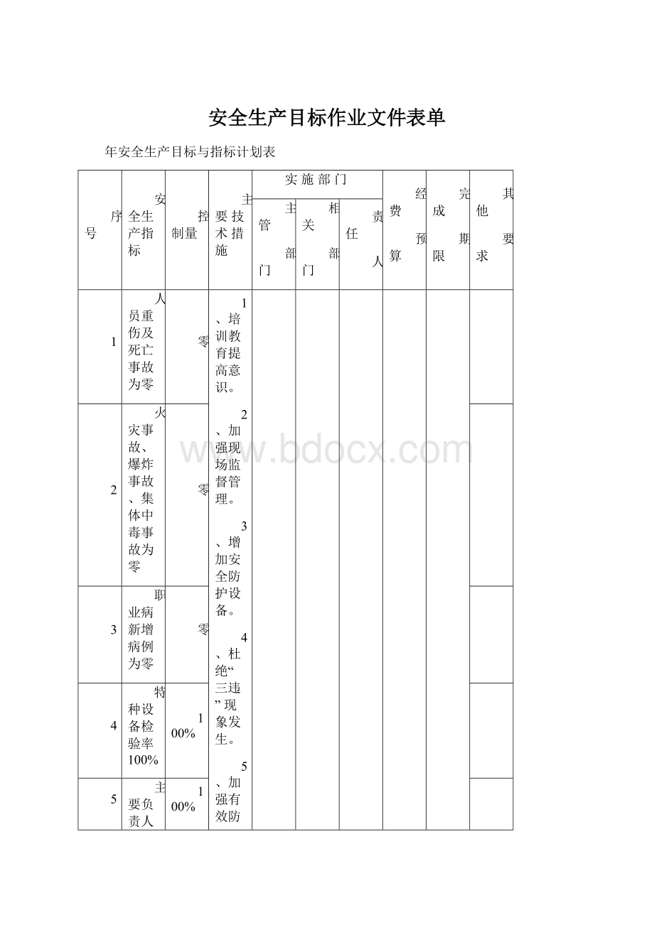 安全生产目标作业文件表单.docx