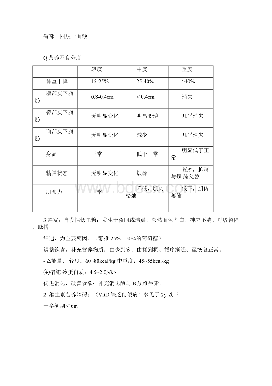 人卫版儿科护理学第六版课程复习总结docx.docx_第3页