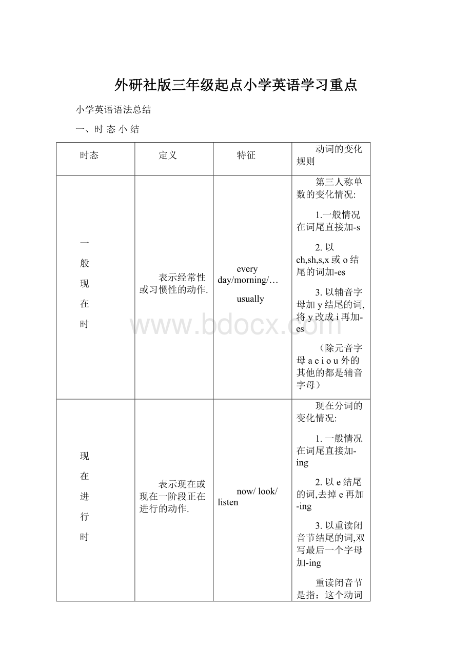 外研社版三年级起点小学英语学习重点Word格式文档下载.docx