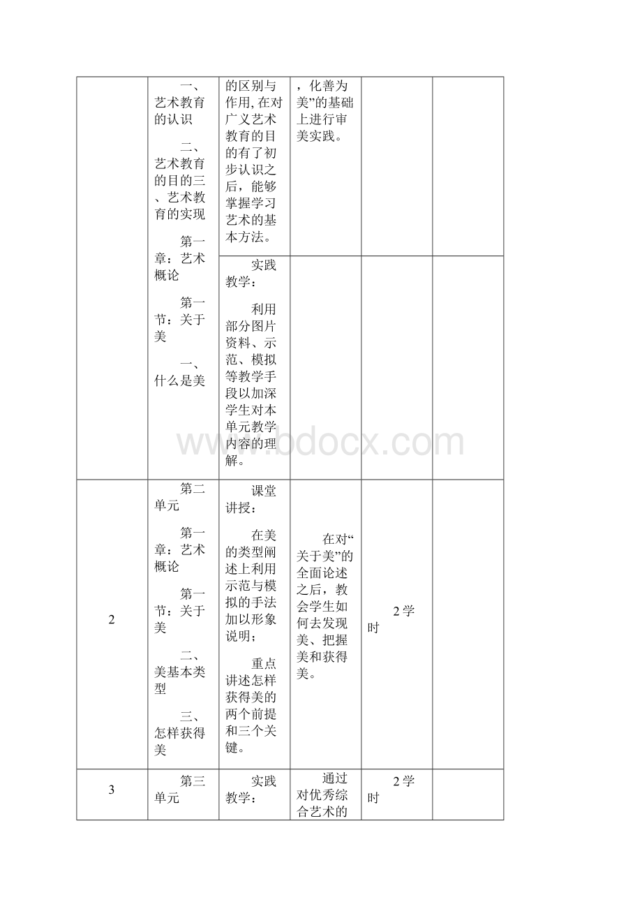 艺术修养 教学大纲Word文档格式.docx_第2页