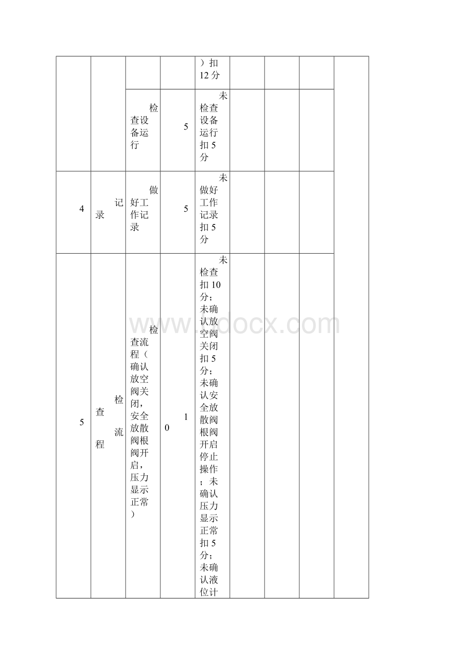 输气工技能竞赛实操题资料.docx_第3页