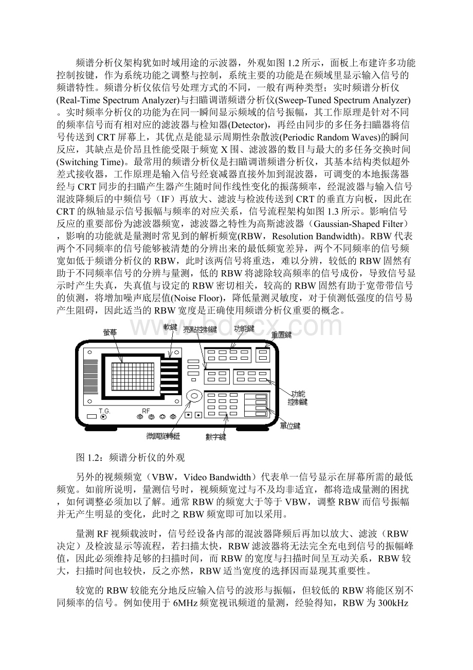 频谱分析仪工作原理和应用.docx_第3页