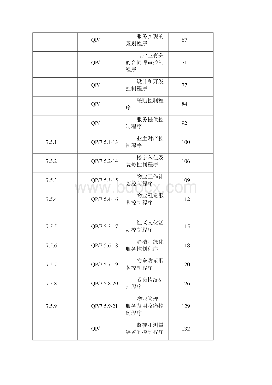 物业质量管理体系文件Word文档下载推荐.docx_第3页