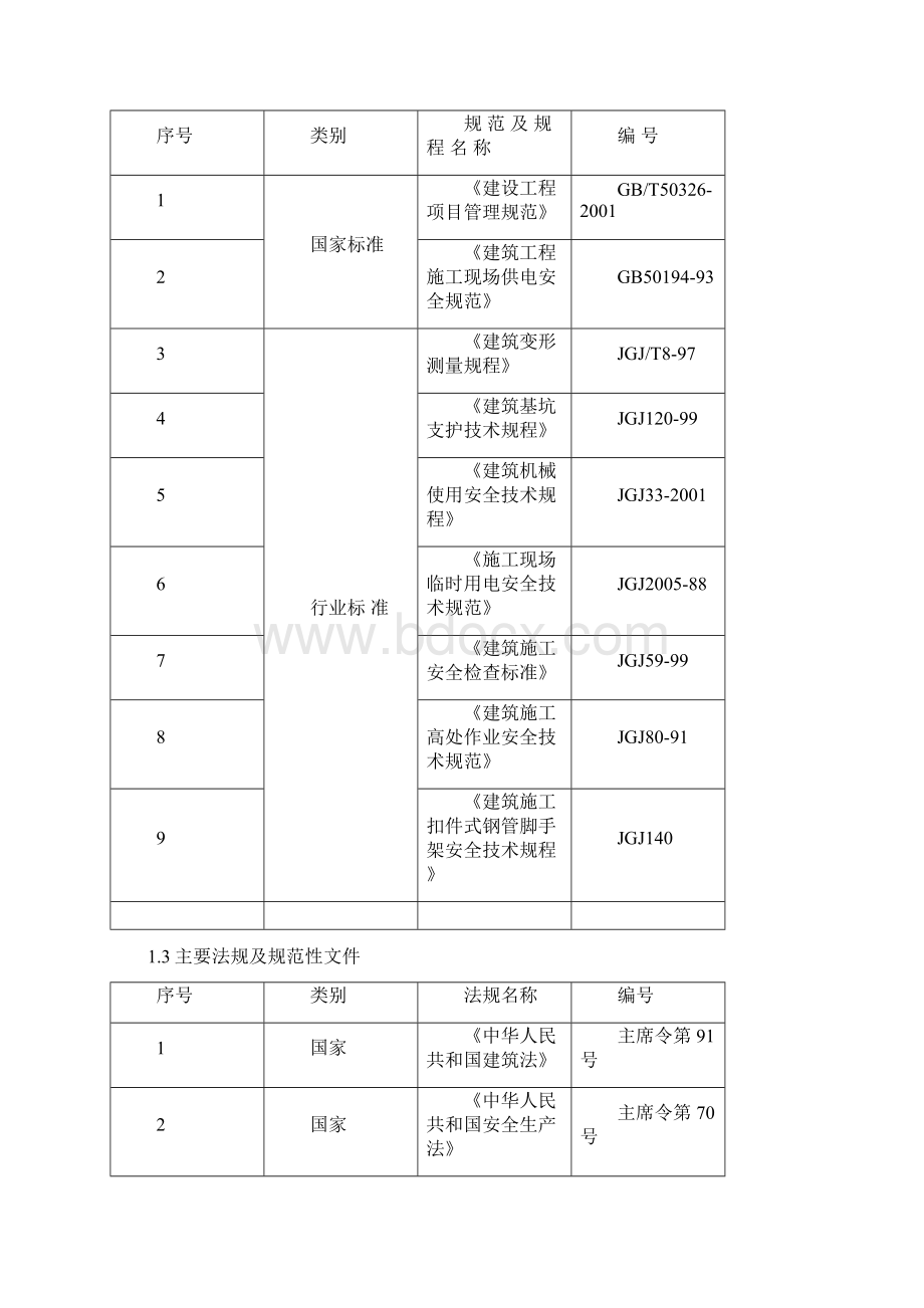 东锅临边防护方案Word格式.docx_第2页