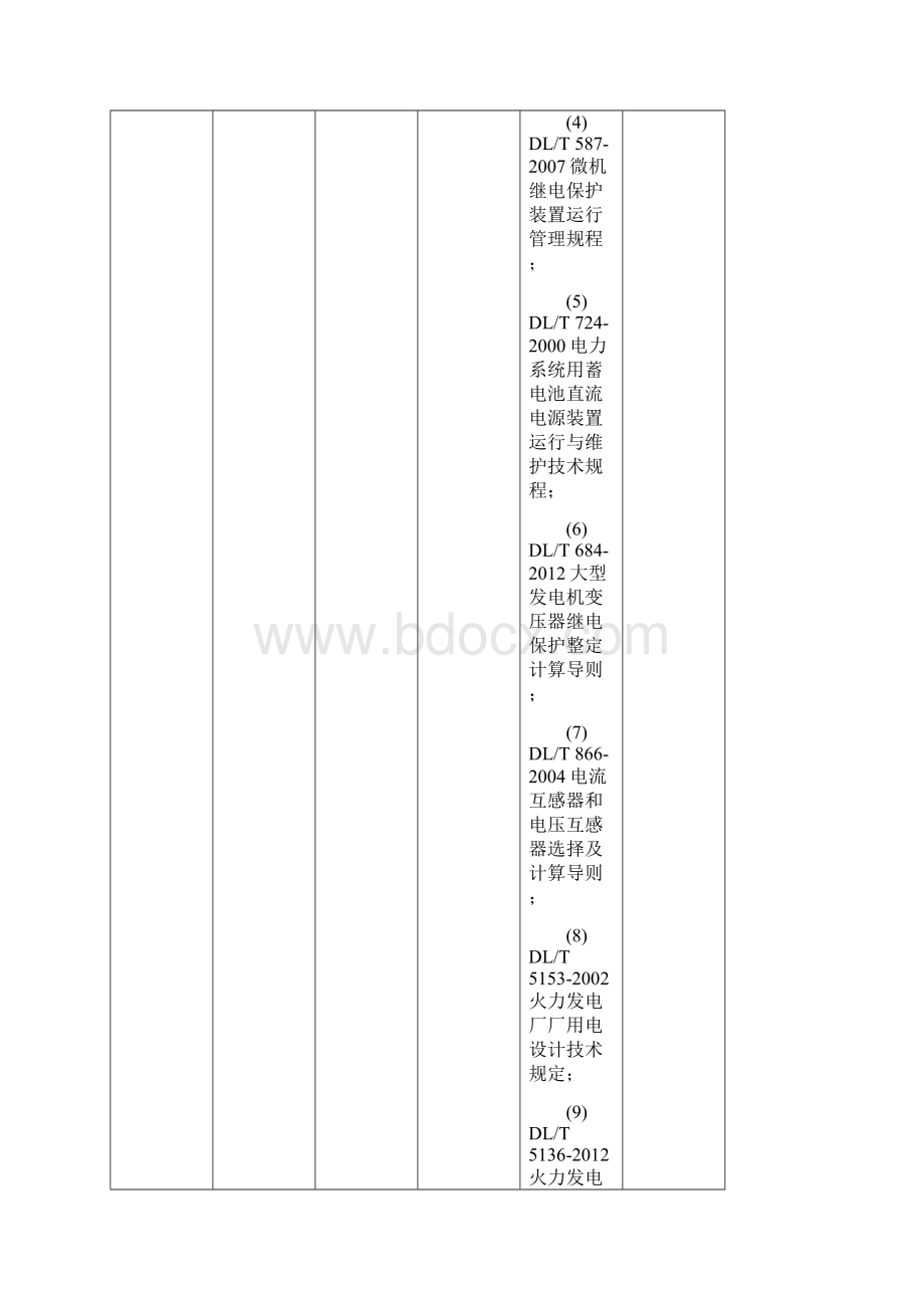 继电保护技术监督查评标准打分表Word文档格式.docx_第3页