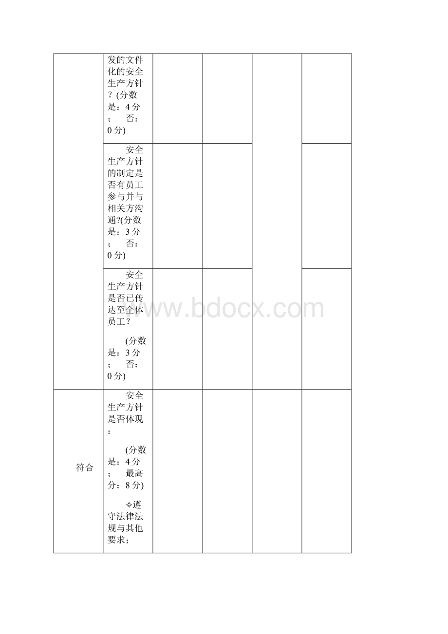 金属非金属地下矿山安全生产标准化评分办法.docx_第2页