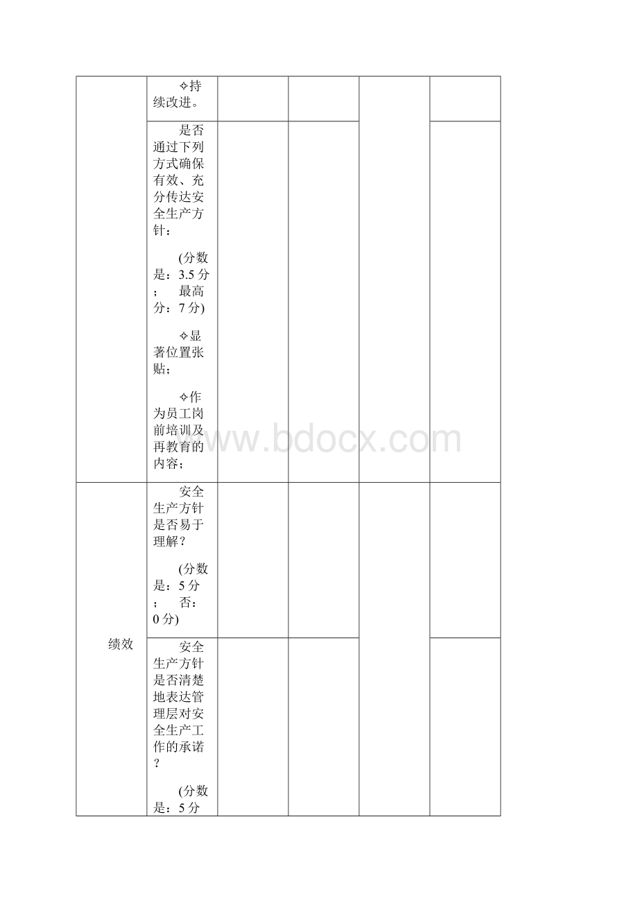 金属非金属地下矿山安全生产标准化评分办法.docx_第3页