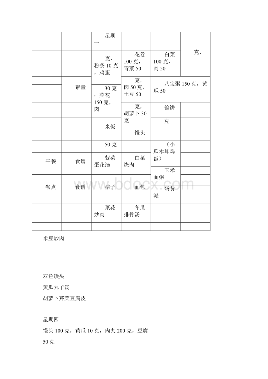 幼儿园一周带量食谱.docx_第3页