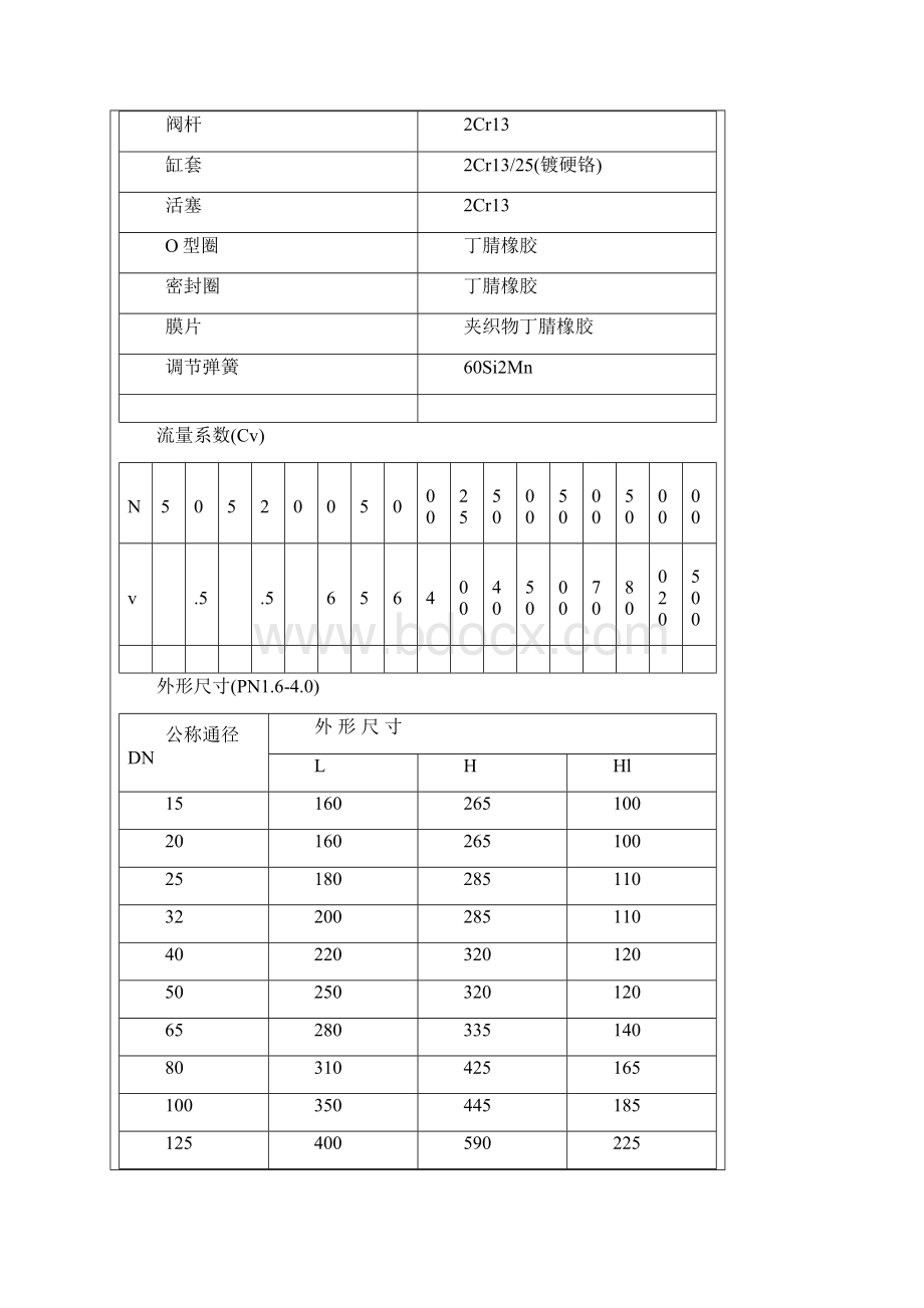 弹簧薄膜式减压阀Y416X弹簧薄膜式减压阀.docx_第3页