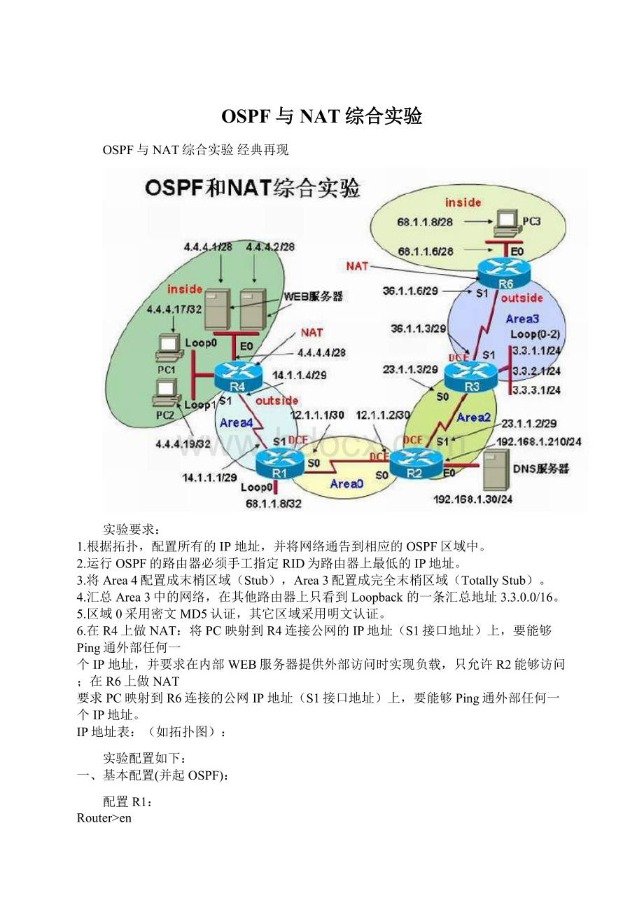 OSPF与NAT综合实验.docx_第1页