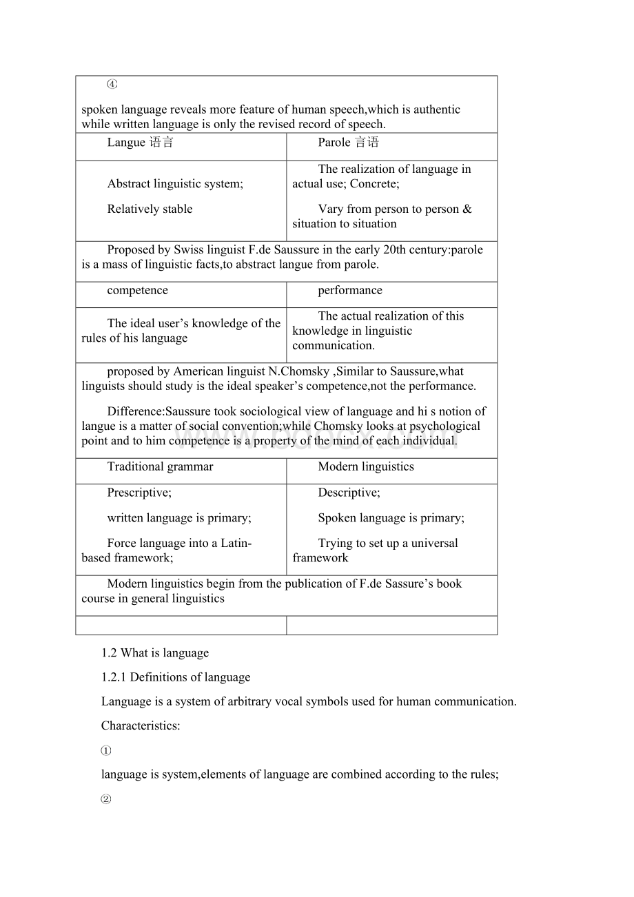 新编简明英语语言学知识点汇总.docx_第3页