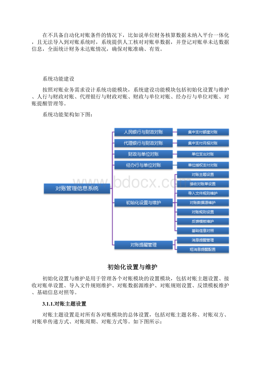 财政预算管理一体化财政与部门单位人民银行代理银行四方对账管理信息系统建设方案Word文档格式.docx_第3页