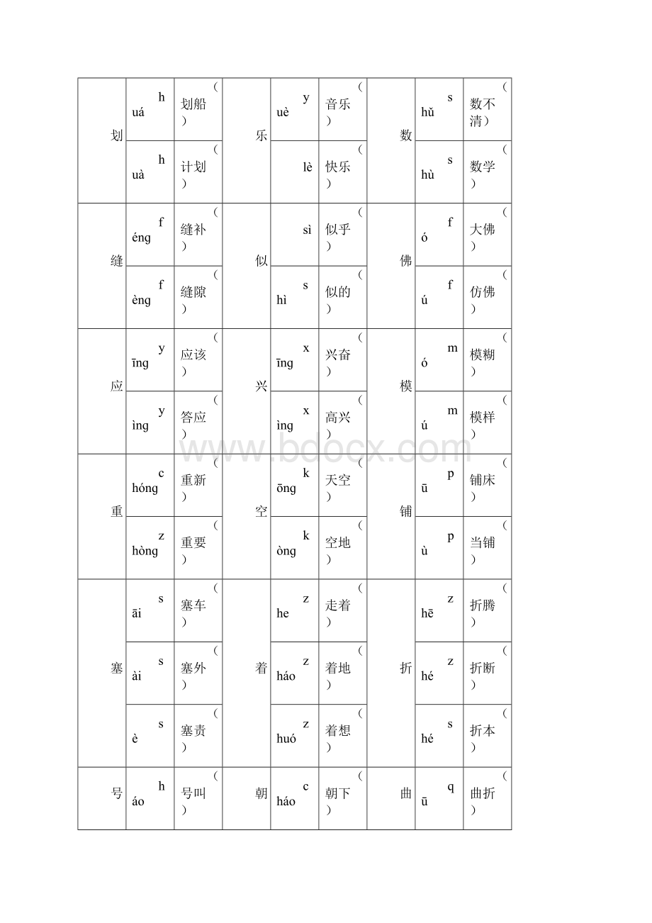 三年级语文上册基础总复习教案.docx_第2页