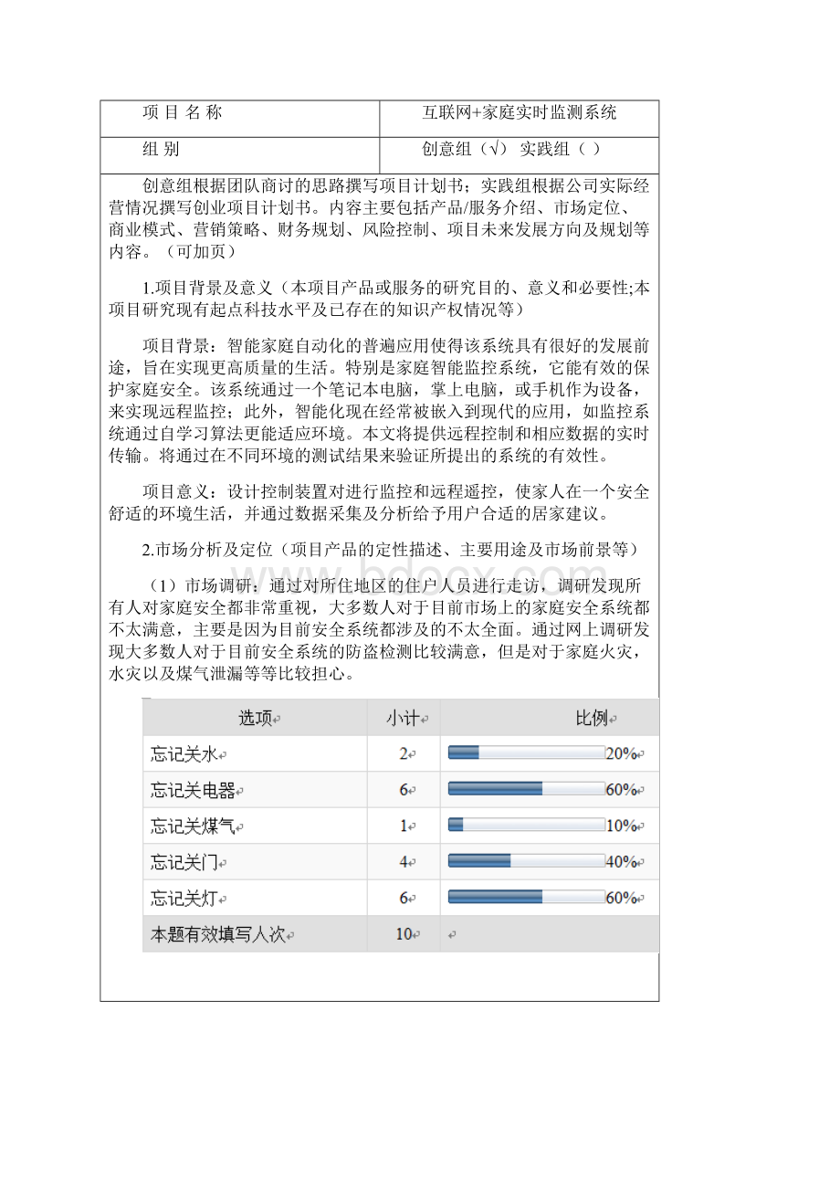 互联网+大学生创新创业大赛项目实施计划书Word文档下载推荐.docx_第3页