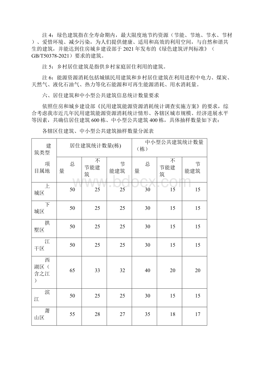 杭州民用建筑能源资源消耗文档格式.docx_第3页