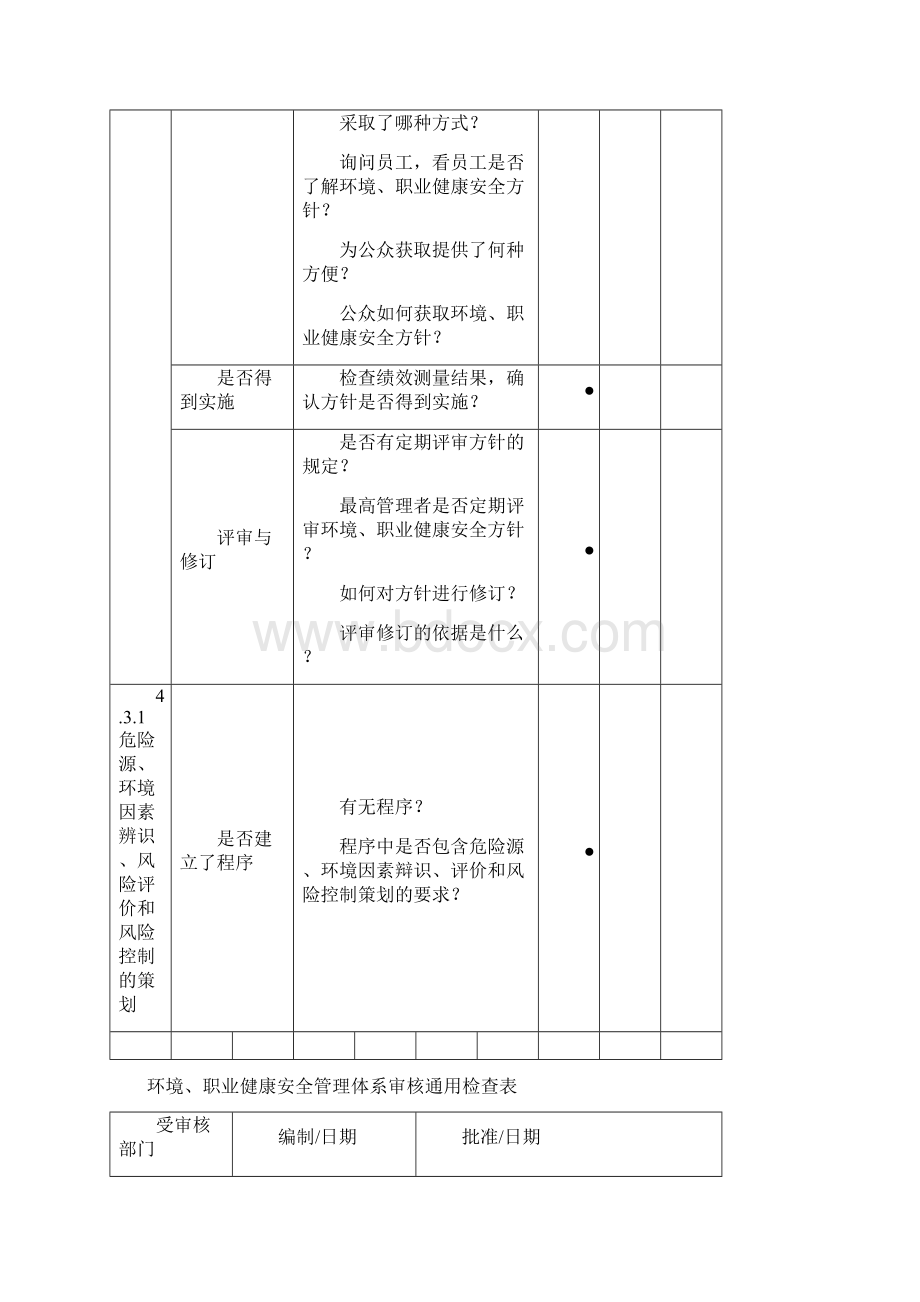 环境职业健康安全管理体系审核通用检查表Word文档下载推荐.docx_第2页