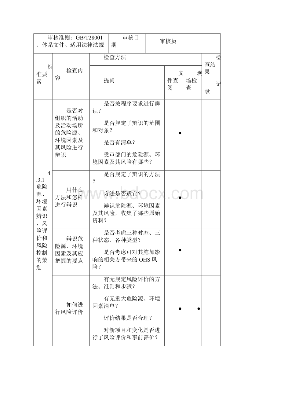 环境职业健康安全管理体系审核通用检查表Word文档下载推荐.docx_第3页