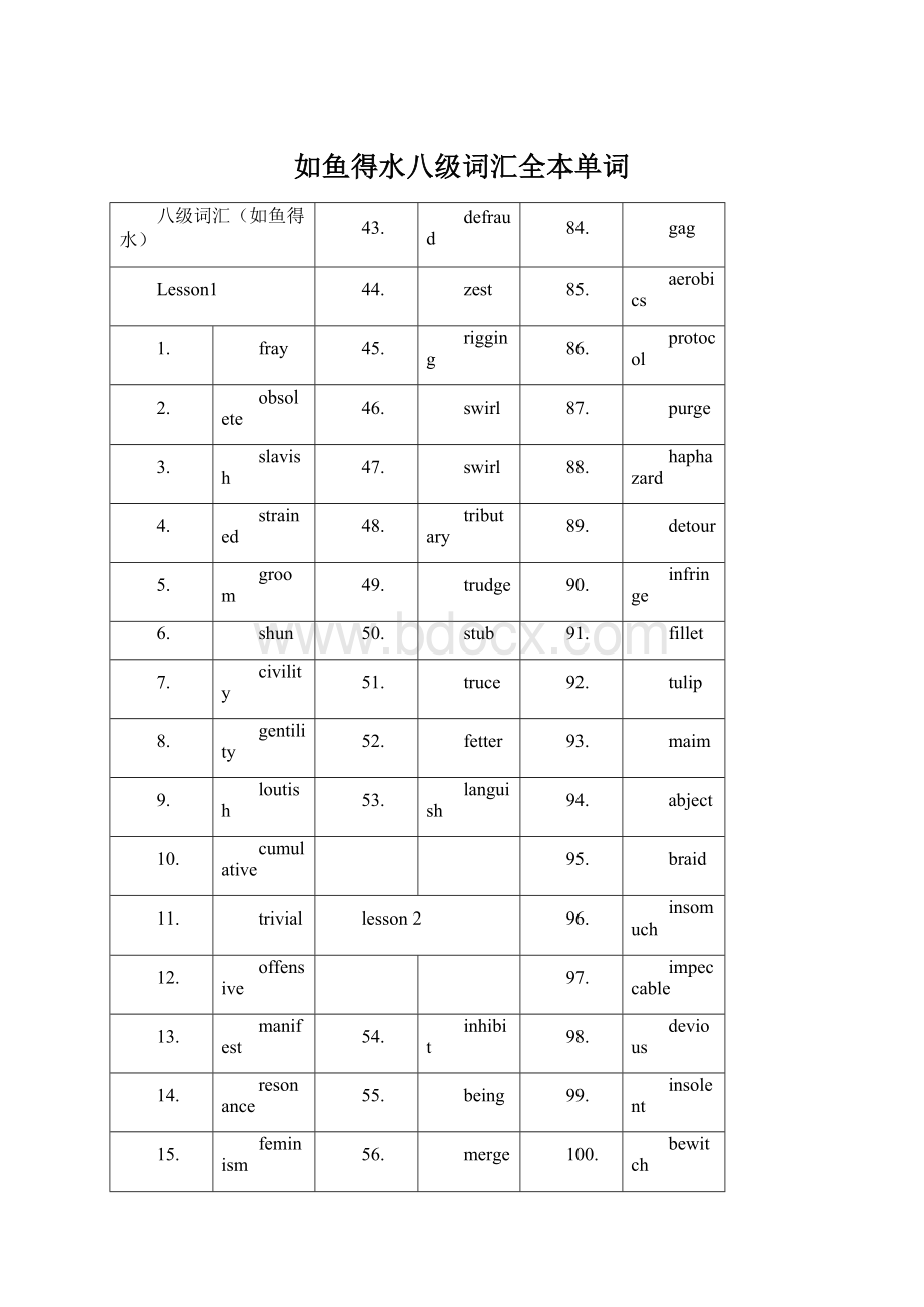 如鱼得水八级词汇全本单词文档格式.docx