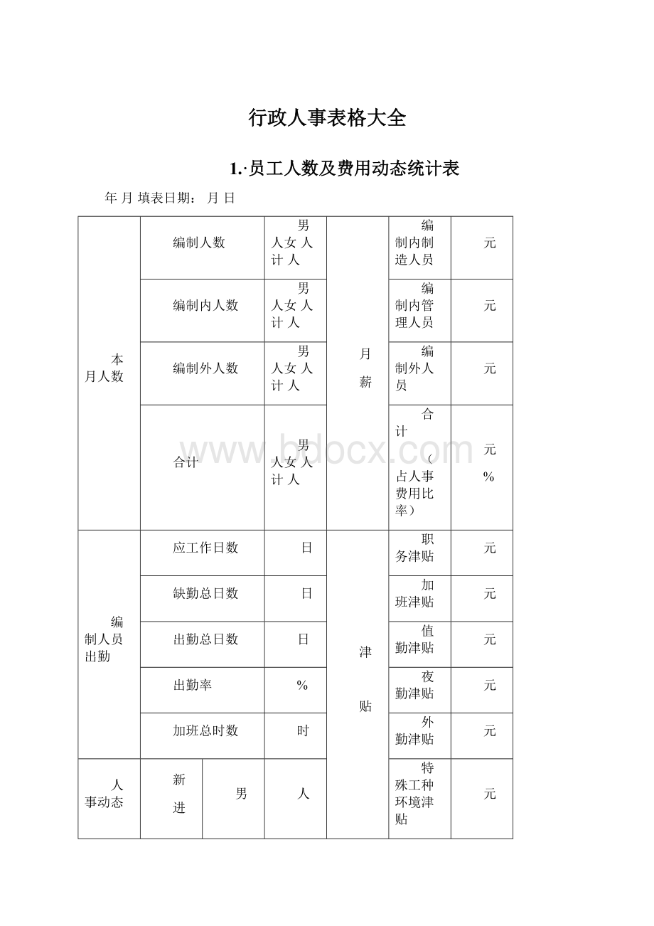 行政人事表格大全.docx_第1页