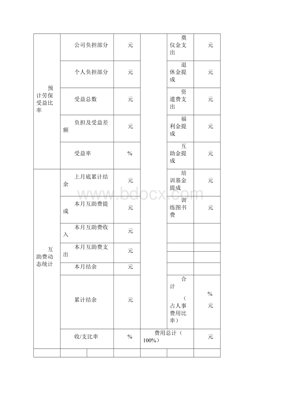 行政人事表格大全.docx_第3页