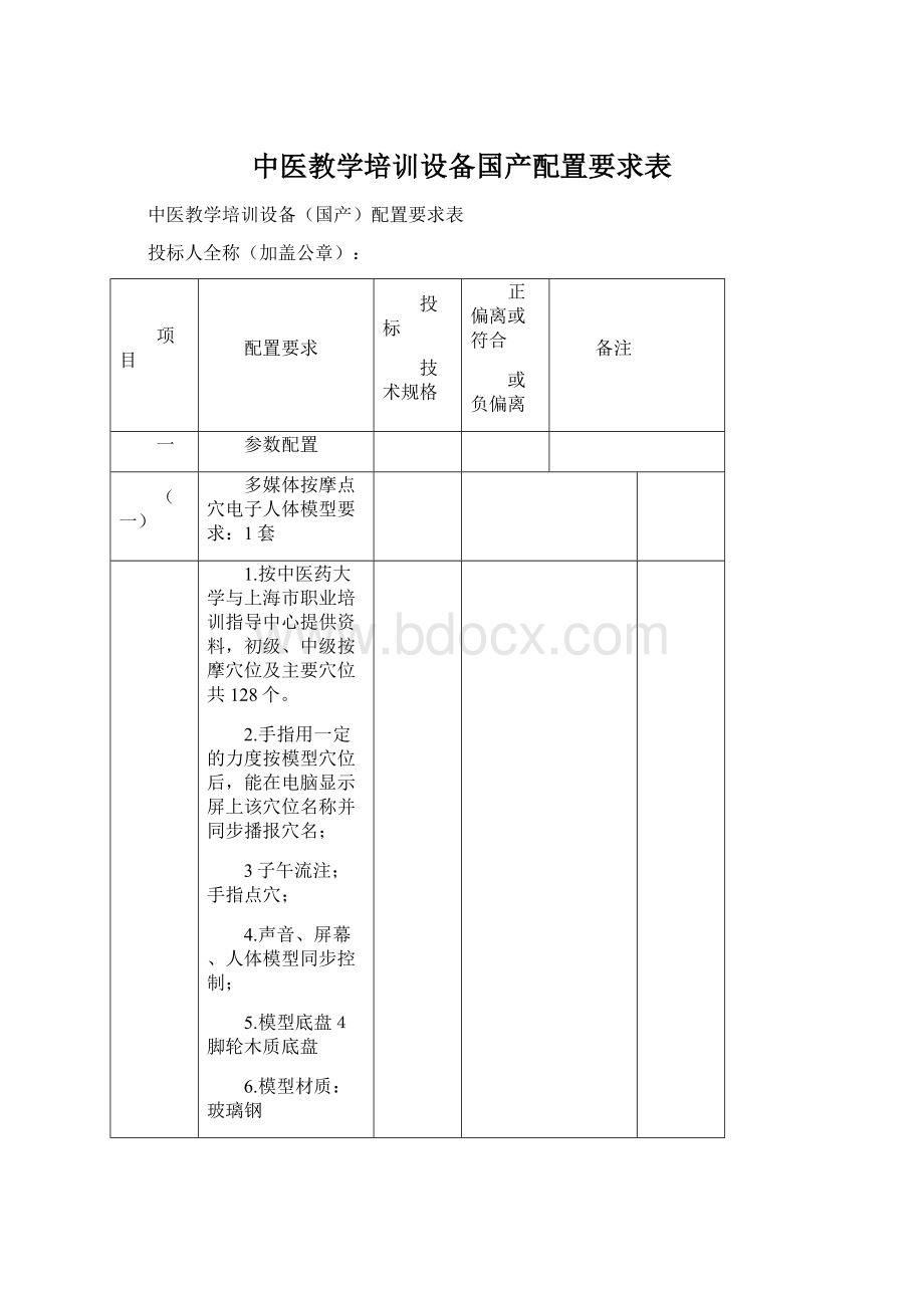 中医教学培训设备国产配置要求表.docx