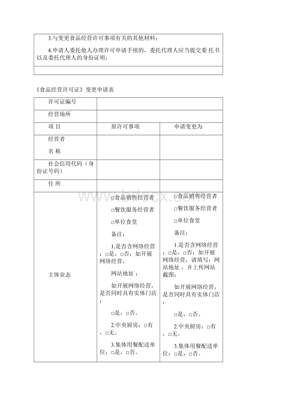 食品经营许可证变更所需材料.docx_第3页