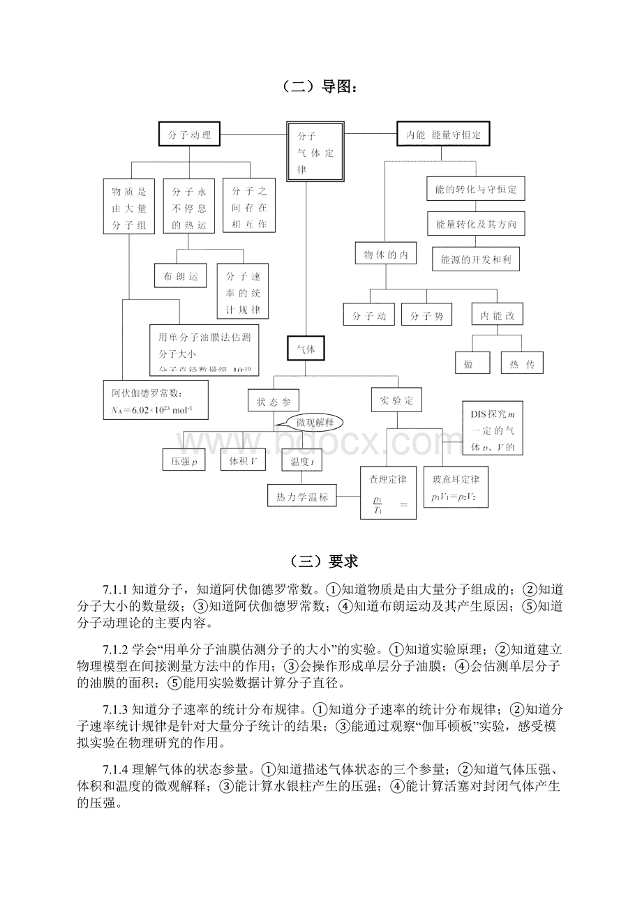 高中物理第七单元分子气体定律内能.docx_第3页