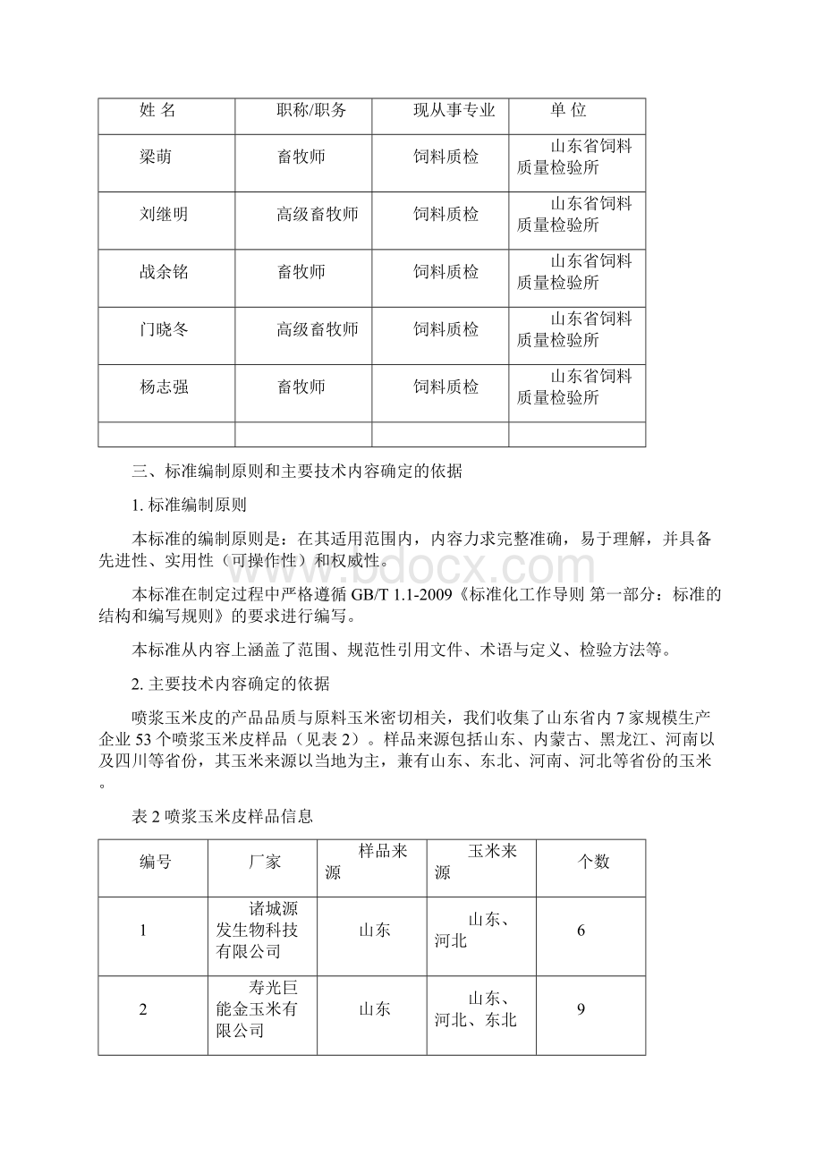 《饲料原料 喷浆玉米皮》.docx_第3页