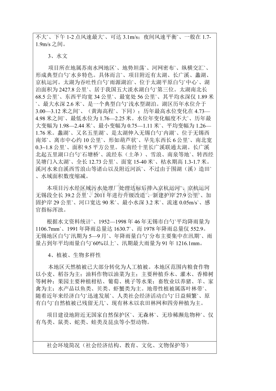 房地产开发建设项目环境影响研究分析.docx_第2页