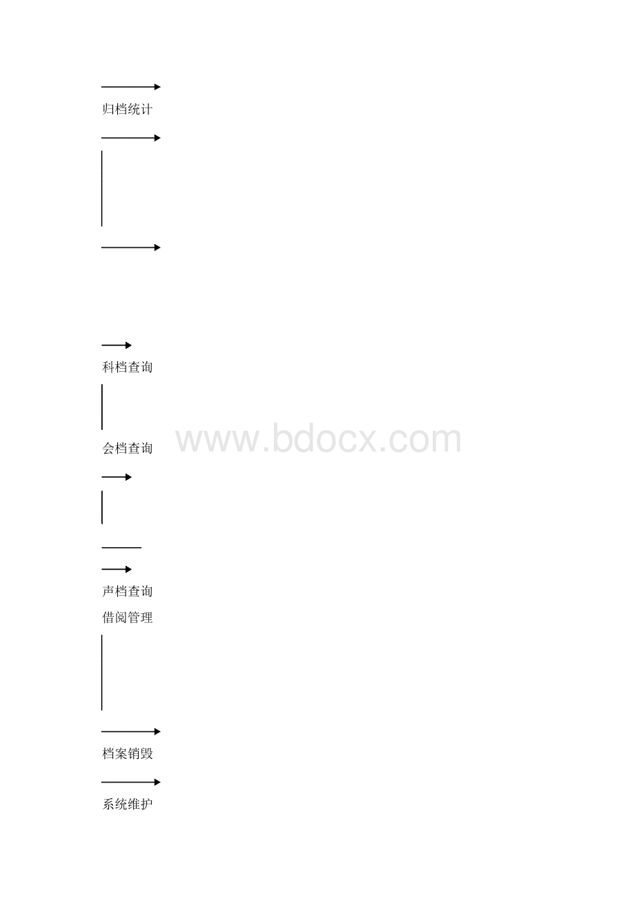 新档案需求.docx_第3页