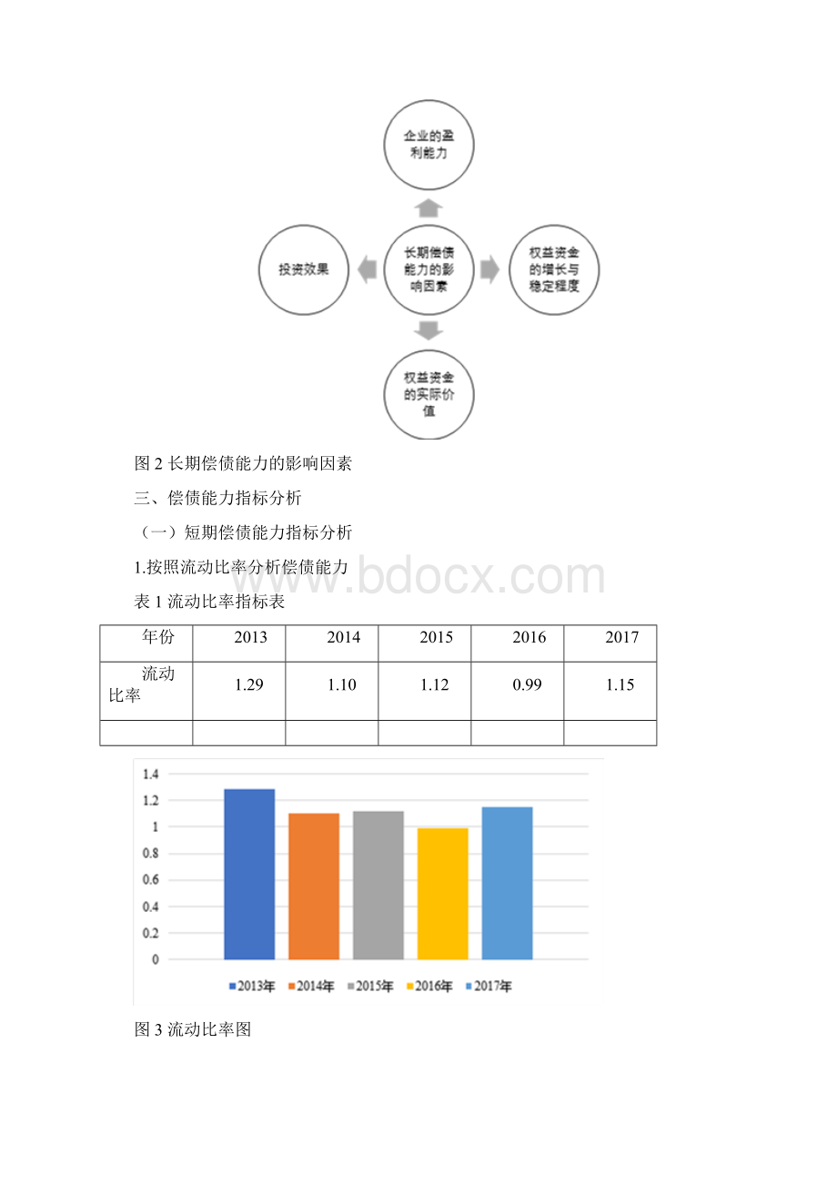 TCL集团偿债能力分析.docx_第3页