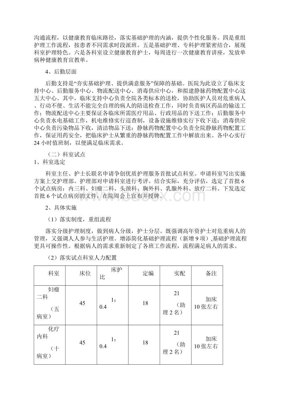 最新湖南省肿瘤医院争创优质护理服务示范医院情况汇报Word文件下载.docx_第3页