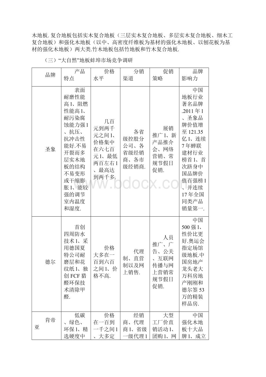 大自然品牌木地板区域市场运营策划Word文件下载.docx_第3页