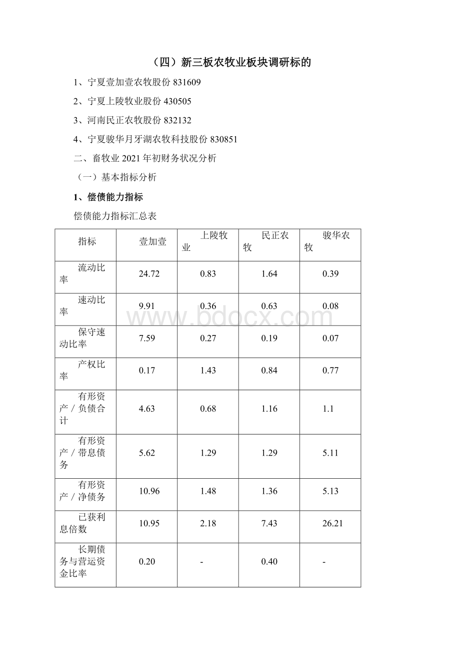 畜牧业财务状况及投资价值调研报告.docx_第3页