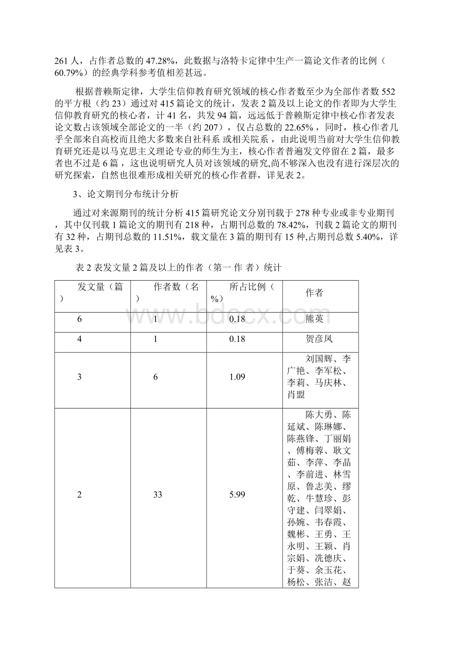 文献计量学在信息分析中的应用Word下载.docx_第3页