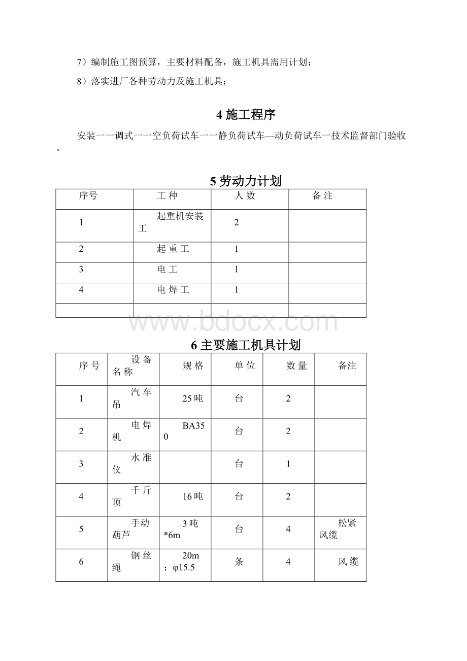 门机安装安全专项方案.docx_第3页