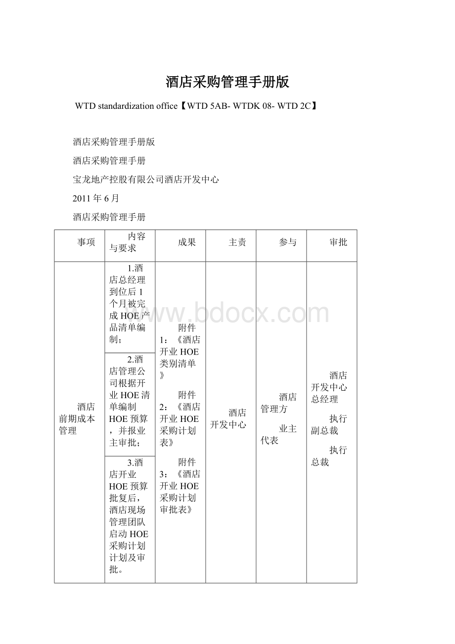 酒店采购管理手册版文档格式.docx