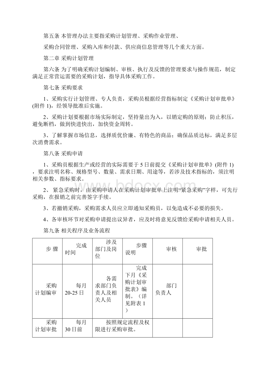 采购管理办法Word格式.docx_第2页