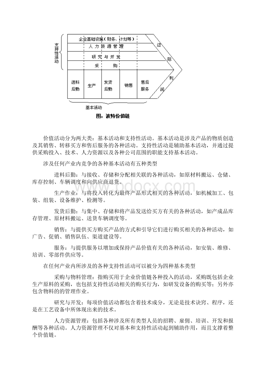 迈克尔波特价值链分析模型文档格式.docx_第2页